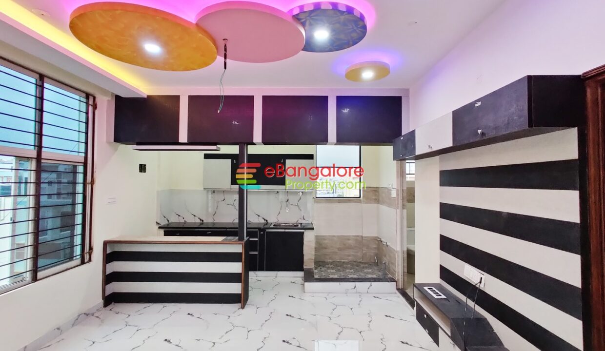 rental income building for sale in bangalore