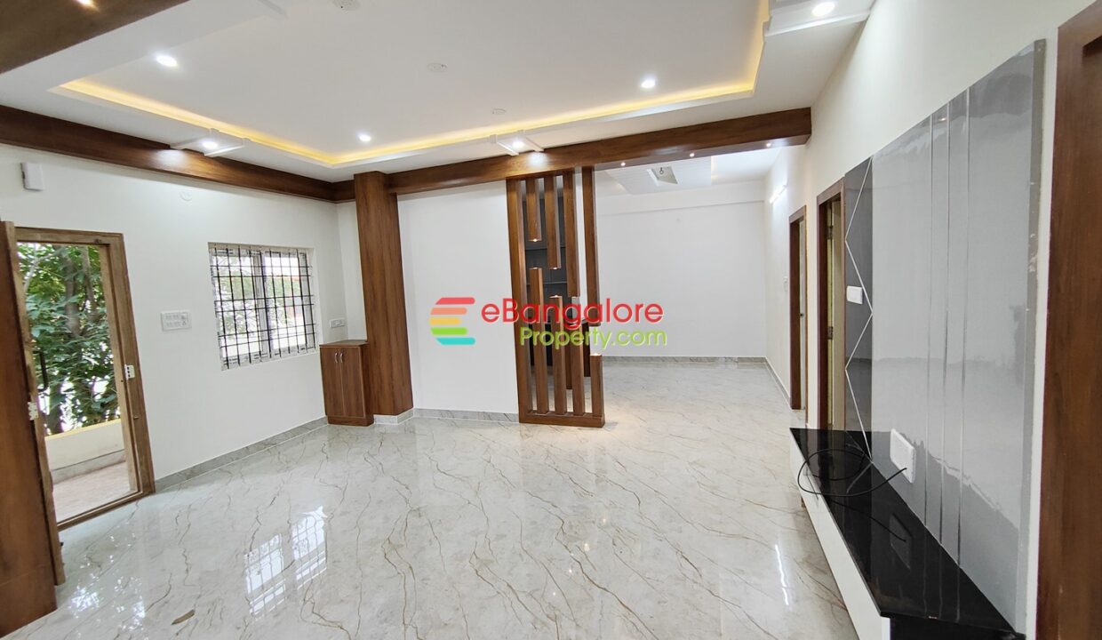 commercial building for sale in bangalore