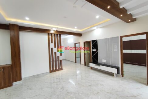 commercial building for sale in bangalore north