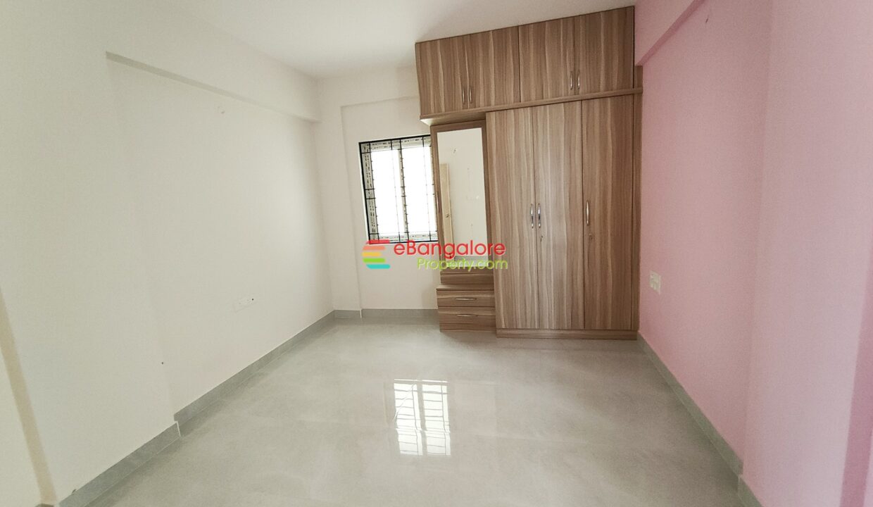 rental income building for sale in bangalore north
