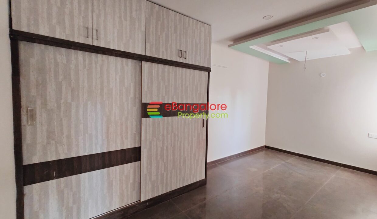 property for sale in bangalore