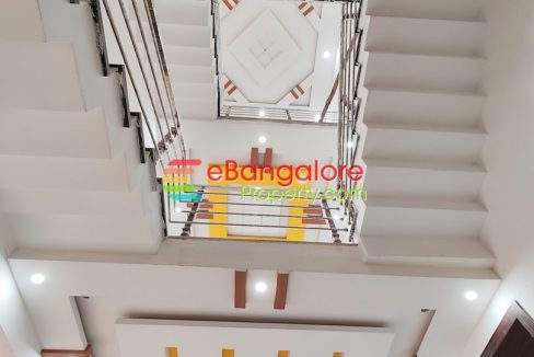 house for sale in bangalore north